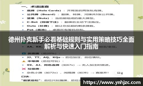 德州扑克新手必看基础规则与实用策略技巧全面解析与快速入门指南