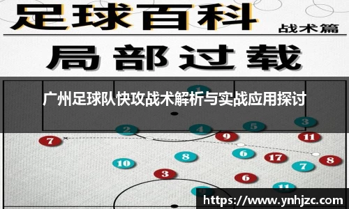 广州足球队快攻战术解析与实战应用探讨